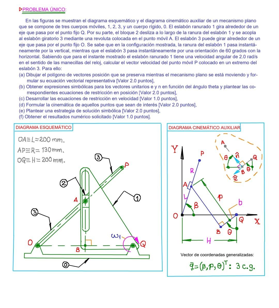 DPROBLEMA ÚNICO: En las figuras se muestran el diagrama esquemático y el diagrama cinemático auxiliar de un mecanismo plano q