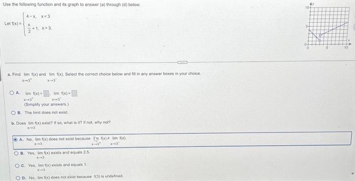 Solved Use the following function and its graph to answer | Chegg.com