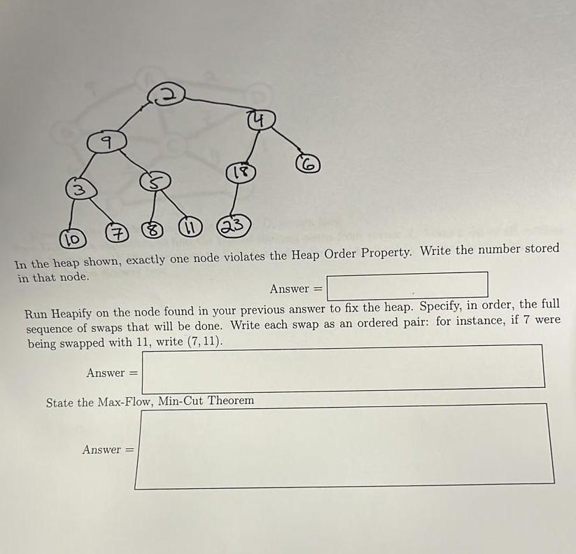 Solved In the heap shown, exactly one node violates the Heap | Chegg.com