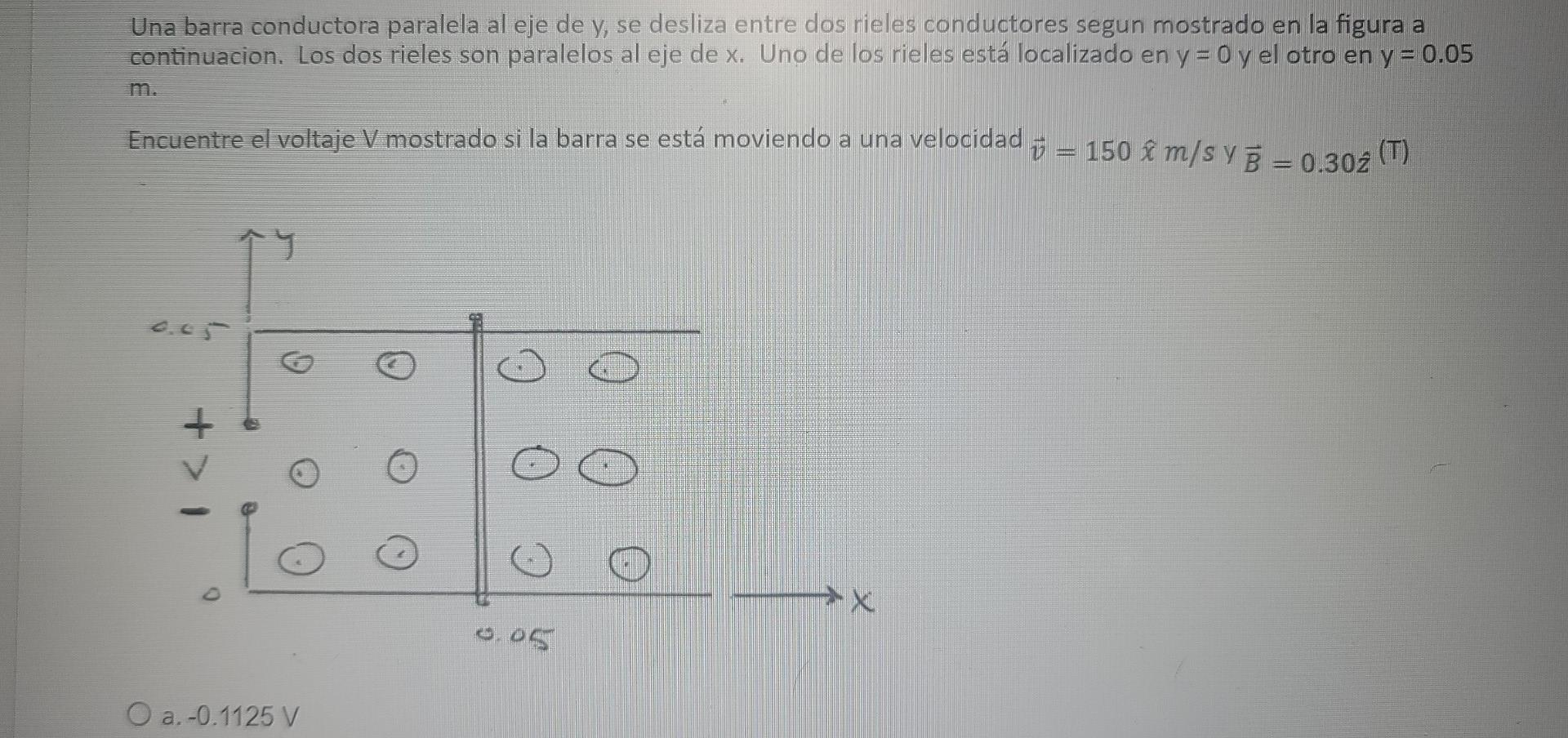 Una barra conductora paralela al eje de y, se desliza entre dos rieles conductores segun mostrado en la figura a continuacion