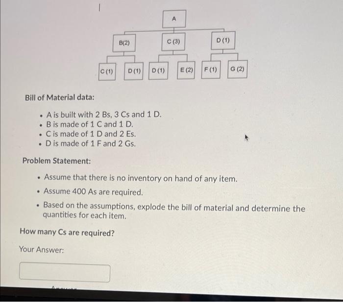 Solved А B(2) C (3) D(1) C (1) D(1) D(1) E (2) F (1) G (2) | Chegg.com
