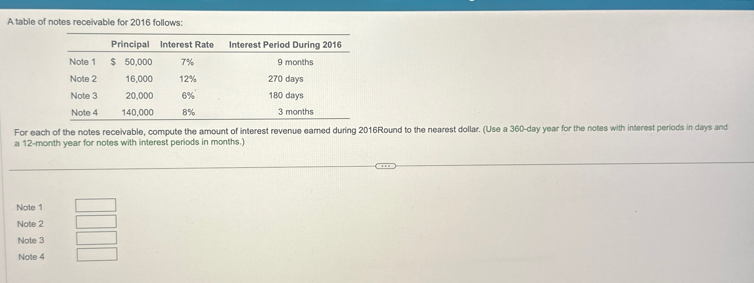 Solved A table of notes receivable for 2016 | Chegg.com
