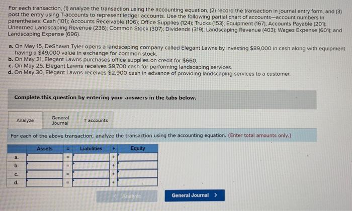 Solved Classify Each Of The Following Accounts As An Asset, | Chegg.com