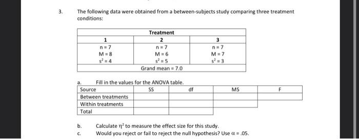 Solved The following data were obtained from a | Chegg.com