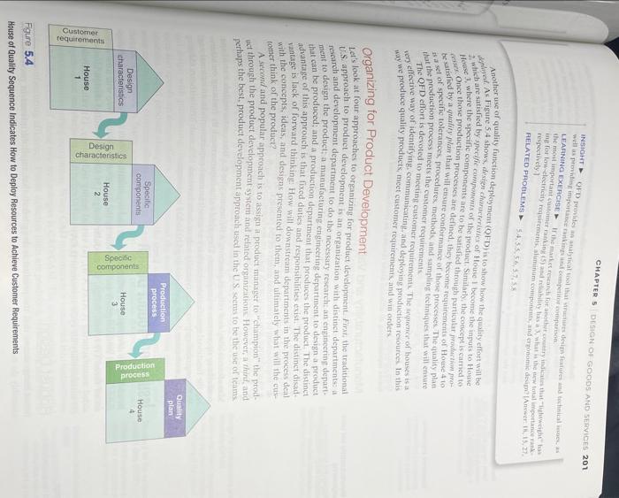 Solved J...5.8 Using the house of quality sequence, as | Chegg.com