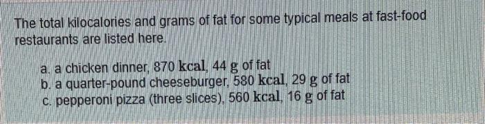 Solved The Total Kilocalories And Grams Of Fat For Some | Chegg.com