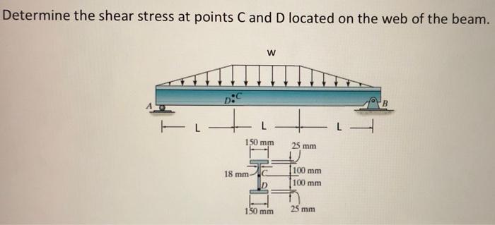 Solved Determine the shear stress at points C and D located | Chegg.com