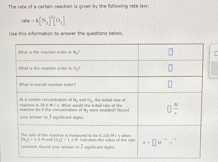 Solved The rate of a certain reaction is given by the | Chegg.com
