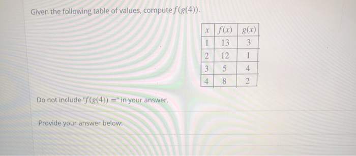 Solved Consider the table of values below. X 1 0 f(x) 6 2 3 | Chegg.com