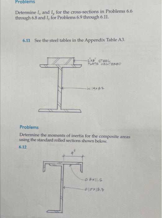 Solved Determine Ix and Iy for the cross-sections in | Chegg.com