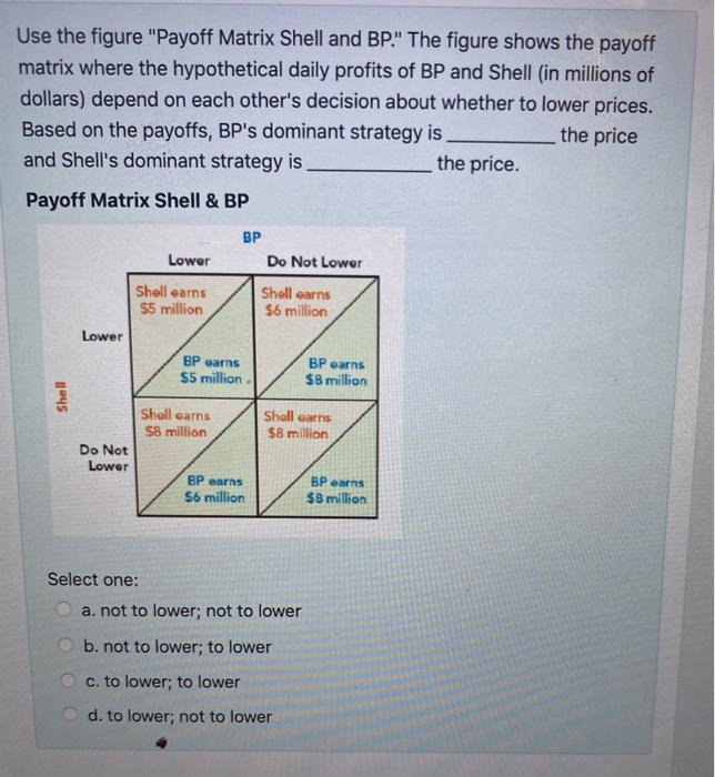 Solved Use the figure 