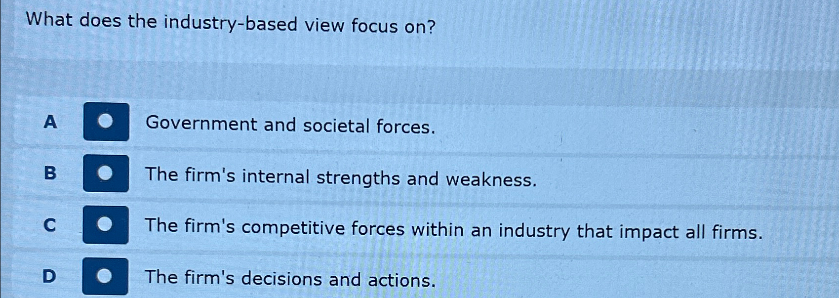 Solved What does the industrybased view focus on?A