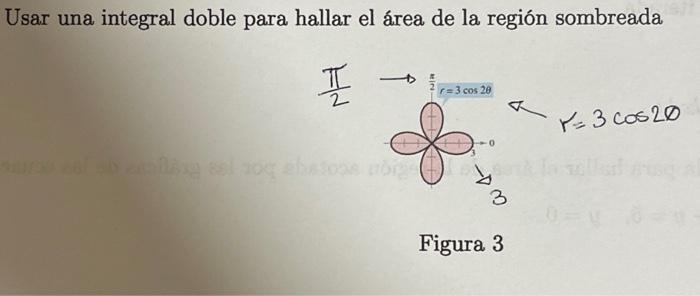 Usar una integral doble para hallar el área de la región sombreada Figura 3