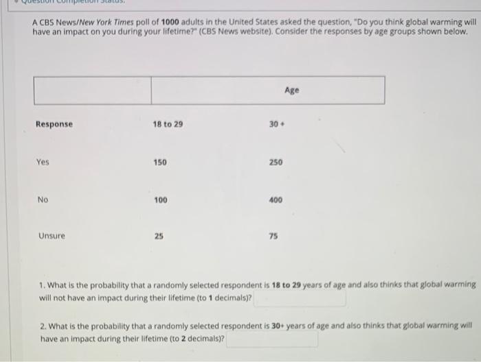 Solved A CBS News New York Times Poll Of Adults In The Chegg Com