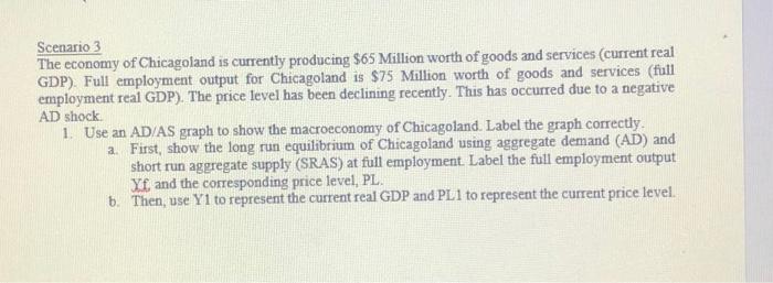 Solved Scenario 3 The economy of Chicagoland is currently | Chegg.com