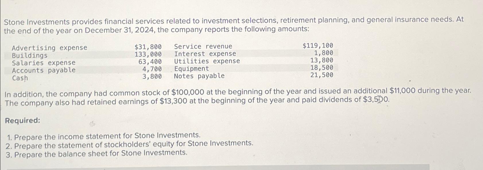 Solved Stone Investments provides financial services related