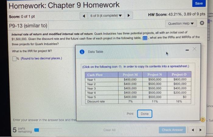 Solved Save Homework: Chapter 9 Homework Save Score: 0 of 1 | Chegg.com