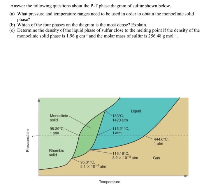 Solved Answer The Following Questions About The P−t Phase