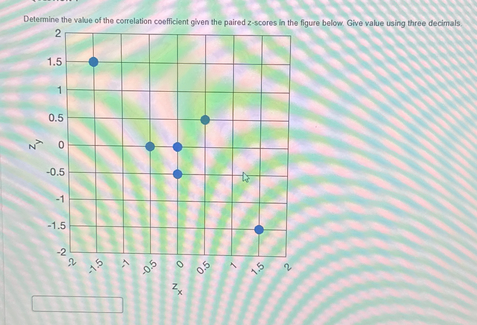 Solved Determine the value of the correlation coefficient | Chegg.com