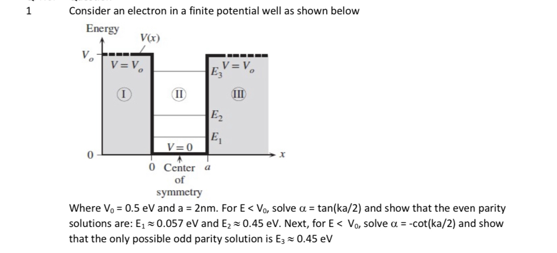 Solved 1Consider an electron in a finite potential well as | Chegg.com