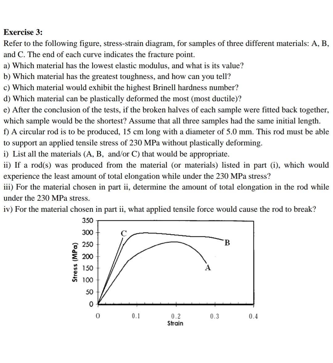 Solved Exercise 3: Refer to the following figure, | Chegg.com
