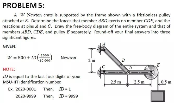 Solved Problem 5 A W Newton Crate Is Supported By The Fr Chegg Com