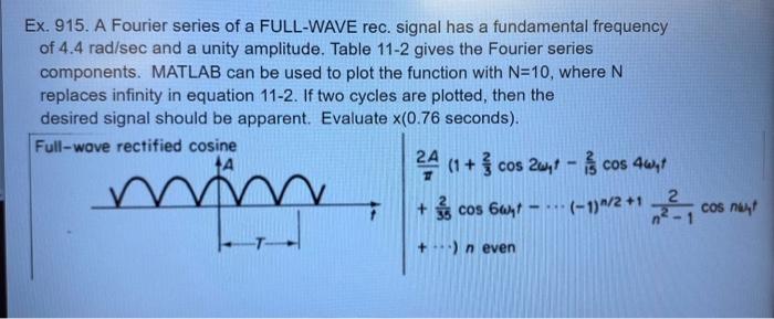 Solved Ex. 915. A Fourier series of a FULL-WAVE rec. signal | Chegg.com