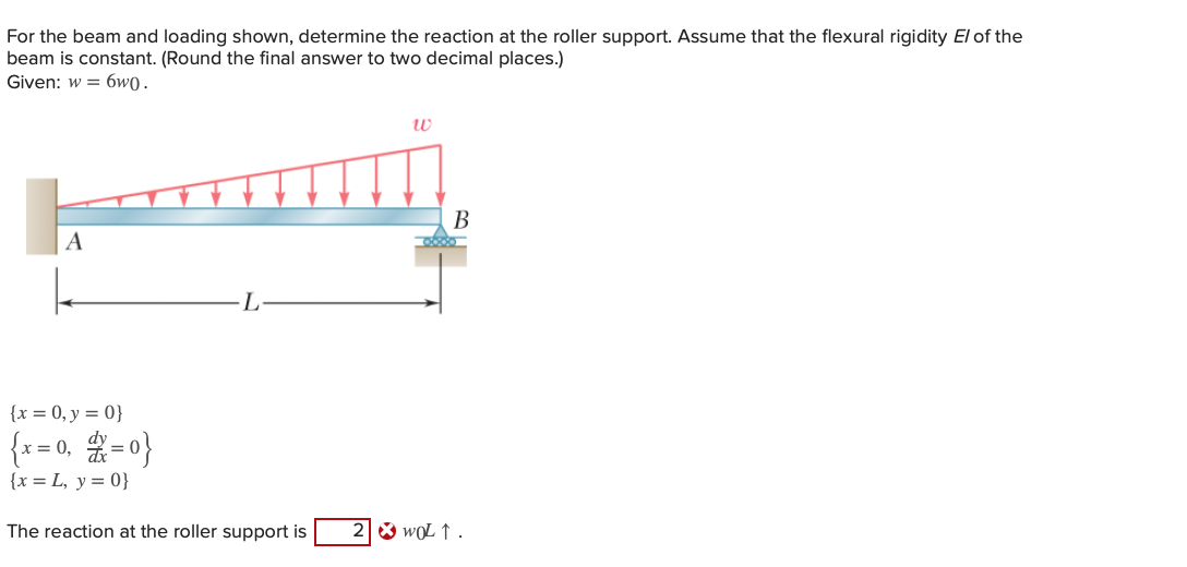 Solved For the beam and loading shown, determine the | Chegg.com