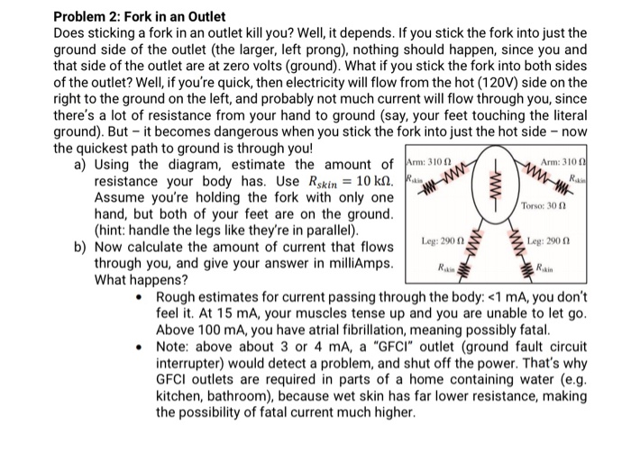 Solved RA WWW Problem 2 Fork in an Outlet Does sticking a