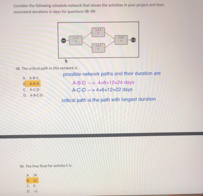 Solved Consider The Following Schedule Network That Shows Chegg Com