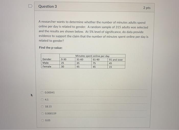 Solved Question 3 2 pts A researcher wants to determine | Chegg.com