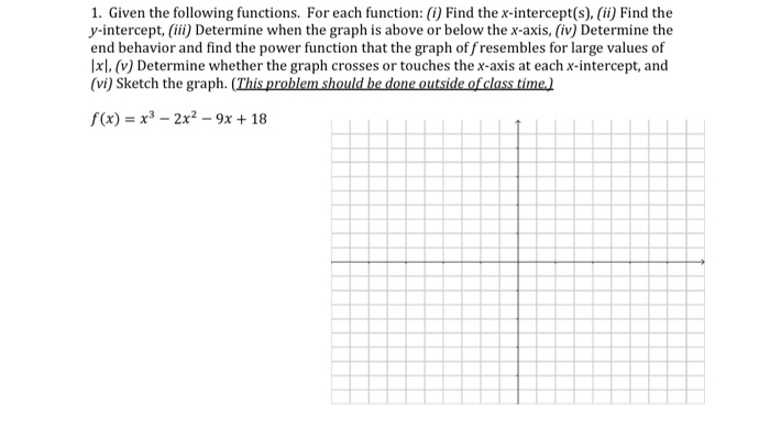 Solved 1. Given the following functions. For each function: | Chegg.com