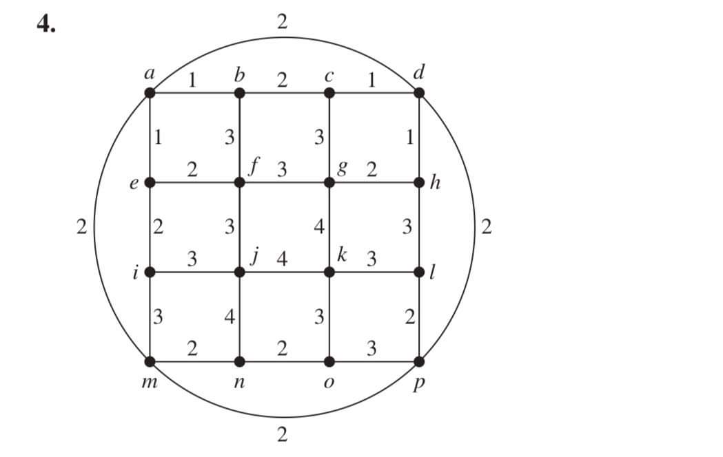Solved Question: Use Prim's algorithim to find a minimum | Chegg.com