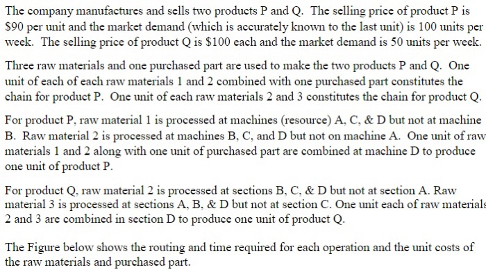 The company manufactures and sells two products P and | Chegg.com