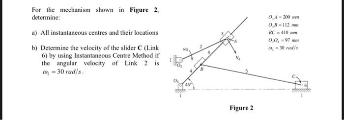 Solved For the mechanism shown in Figure 2, determine: a) | Chegg.com