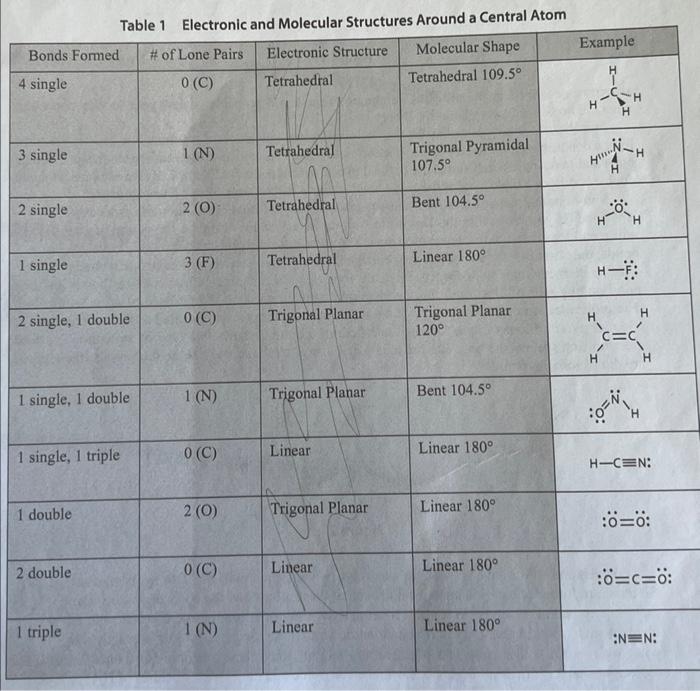 Solved What is the bond angle and molecular shape for #12, | Chegg.com