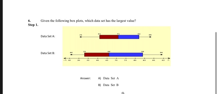 solved-given-the-following-box-plots-which-data-set-has-the-chegg