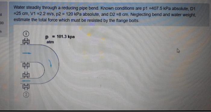 Solved Water steadily through a reducing pipe bend. Known | Chegg.com