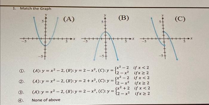 1. Match the Graph (2). \( (A): y=x^{2}-2,(B): y=2+x^{2},(C): y=\left\{\begin{array}{ll}x^{2}-2 & \text { if } x<2 \\ 2-x^{2}