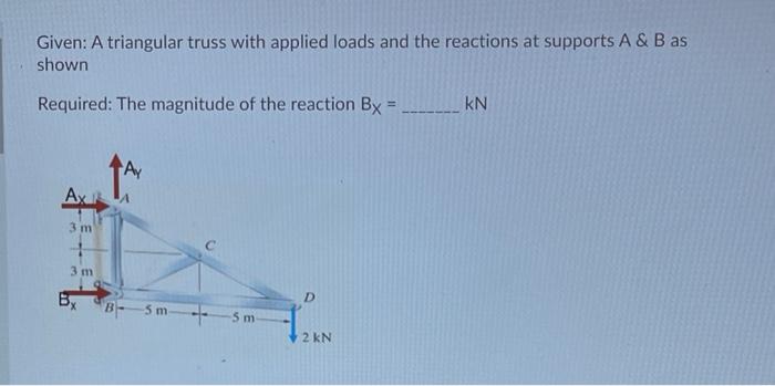 Solved Given: A triangular truss with applied loads and the | Chegg.com