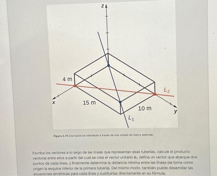 Figura 274 Dos tubos se intersecan a través de una unidad de marco estándar. Escriba los vectores a lo largo de las lineas q