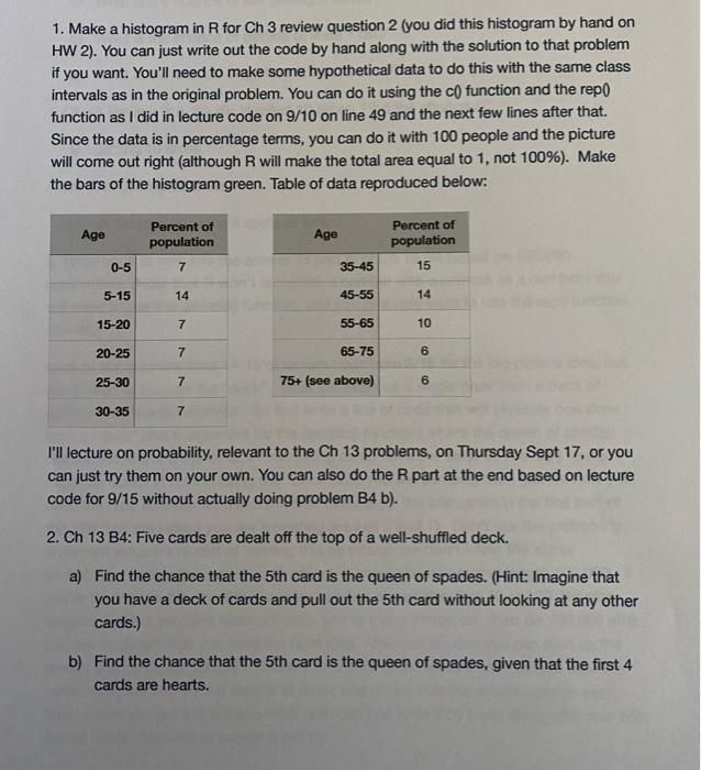1. Make a histogram in R for Ch 3 review question 2 | Chegg.com
