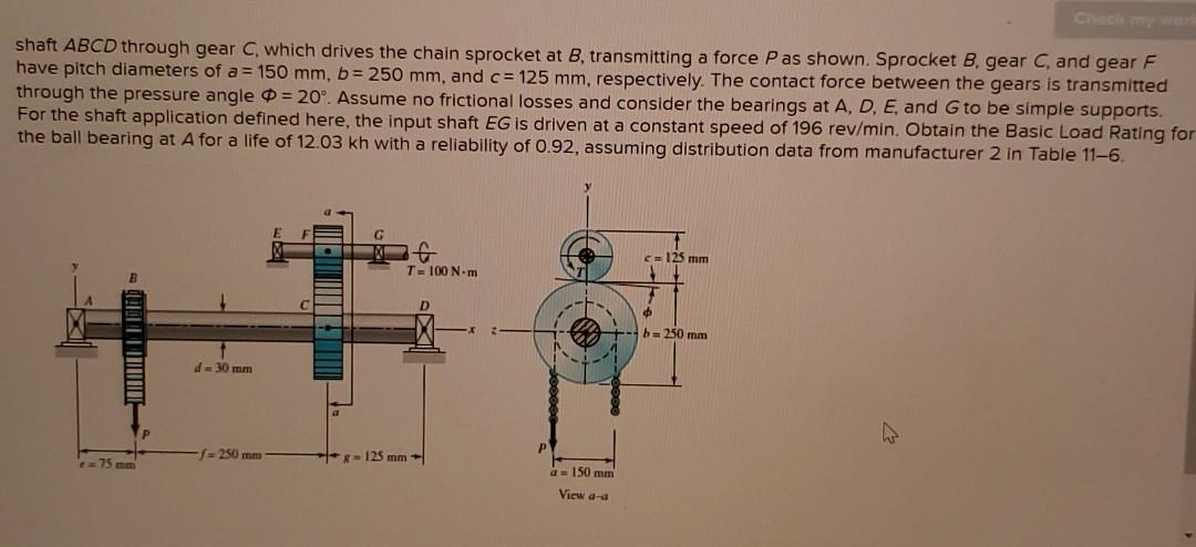 Solved shaft ABCD through gear C, which drives the chain | Chegg.com