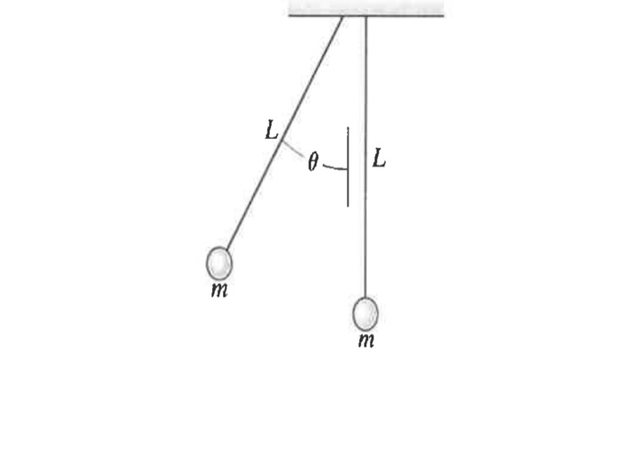 Solved Dynamics!!Determine the coefficient of restitution(c) | Chegg.com