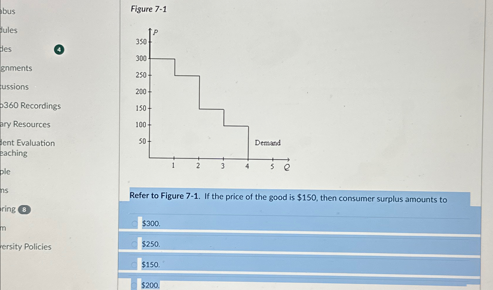 Solved Figure 7-1Refer to Figure 7-1. ﻿If the price of the | Chegg.com