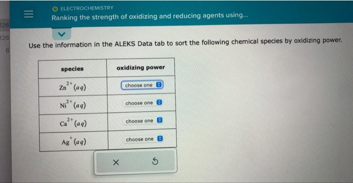 ranking the strength of oxidizing and reducing agents using