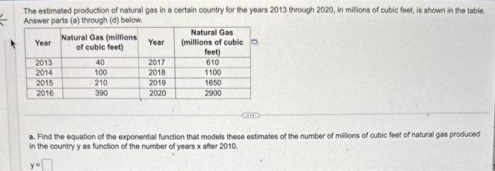Solved The estimated production of natural gas in a certain | Chegg.com