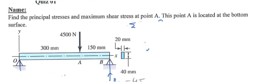 Name Find The Principal Stresses And Maximum Shear Chegg Name Find The Principal Stresses And Maximum Shear Chegg