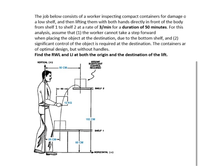 Solved The job below consists of a worker inspecting compact | Chegg.com