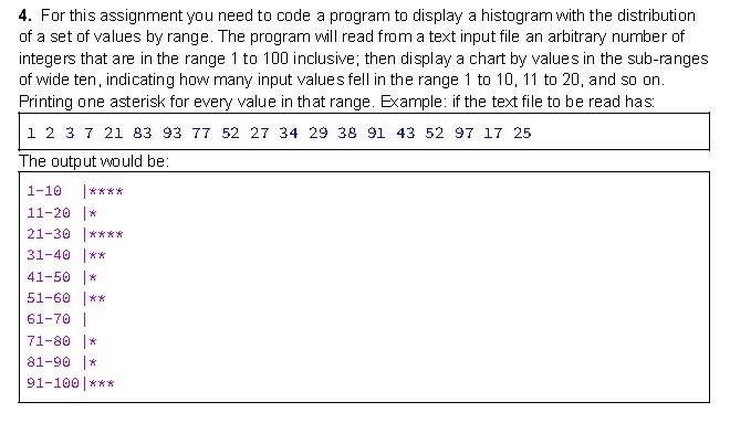 Solved 4. For this assignment you need to code a program to | Chegg.com